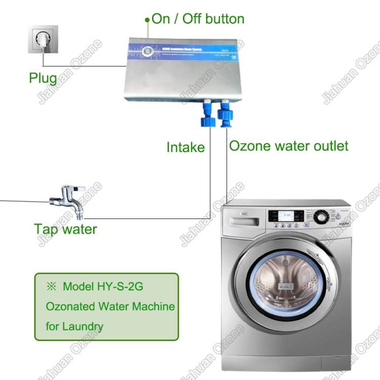 臭氧洗衣机连接图.jpg